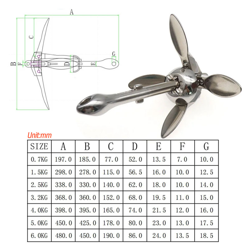 Jangkar logam besi Stainless S - Fishing Boat Anchor ulasan dan harga