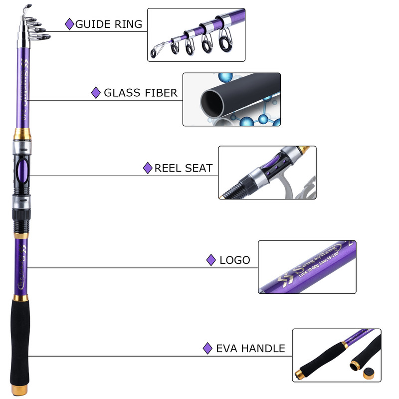 Sougayilang joran pancing Tele - Fishing Boat Fiberglass ulasan dan harga